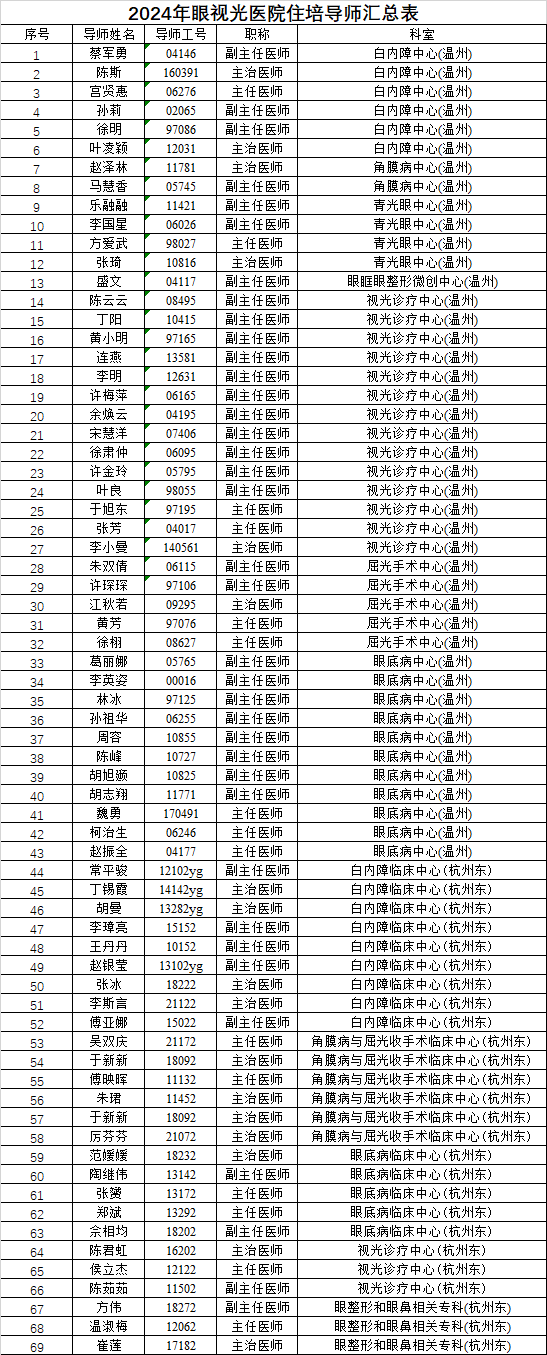 cc94cadaeb221b7f1c09f02ac8f86978.png cc94cadaeb221b7f1c09f02ac8f86978.png