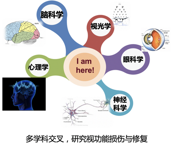 微信圖片_20210301102644_縮小大小.png