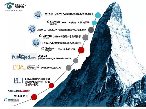 微信圖片_20210301151334_縮小大小.jpg