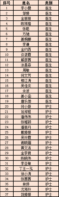 微信圖片_20220303184854.png 微信圖片_20220303184854.png