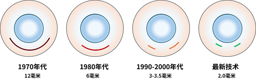圖片7.png